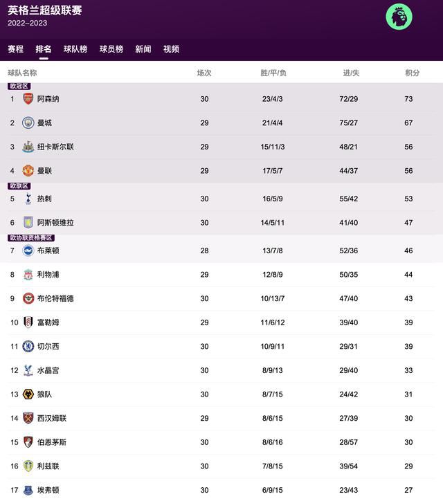 亚洲福利网址